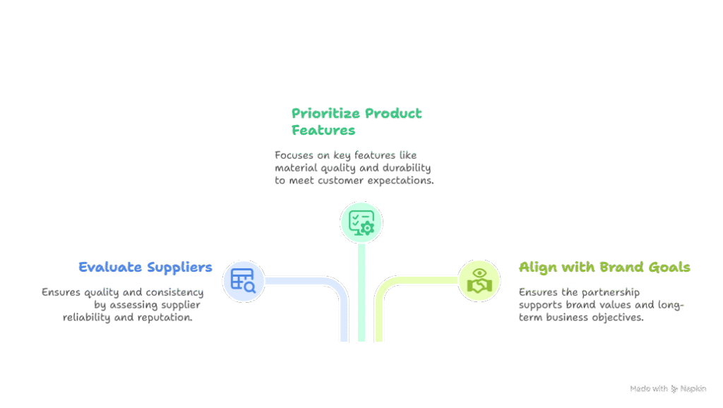 How to Choose the Right Pillow Wholesale Supplier for Your Brand